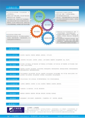 專業(yè)財務咨詢，為企業(yè)成長保駕護航